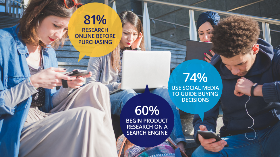 Statistics illustrate how consumers use online shopping resources and the many logistical constraints that businesses face trying to reach them.